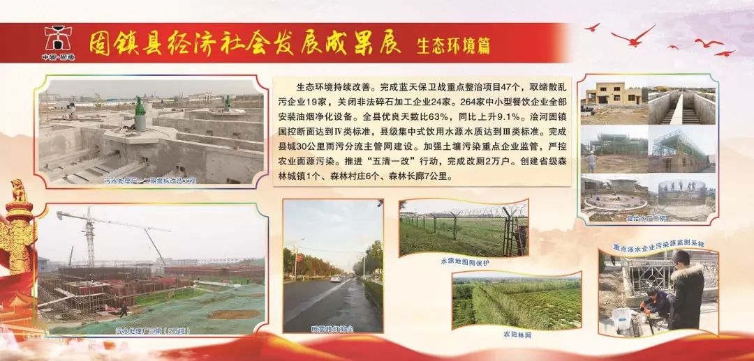 固镇县gdp2020_固镇县未来城市规划图