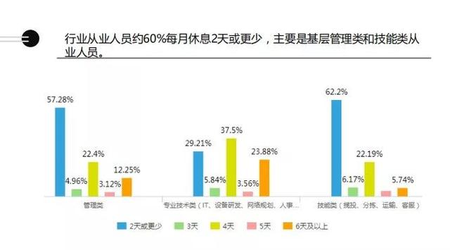 快递多少人口_金朝有多少人口