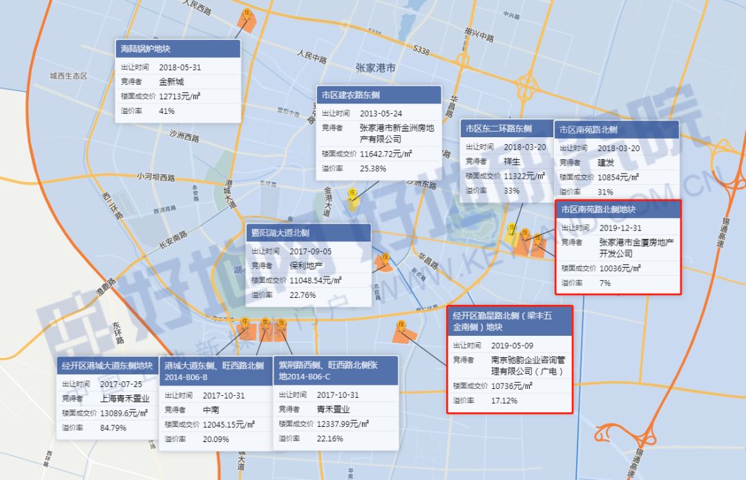 2019张家港gdp_张家港地图