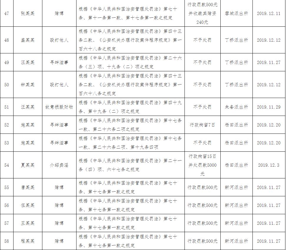 派出所 人口管理制度_南京人口管理干部学院