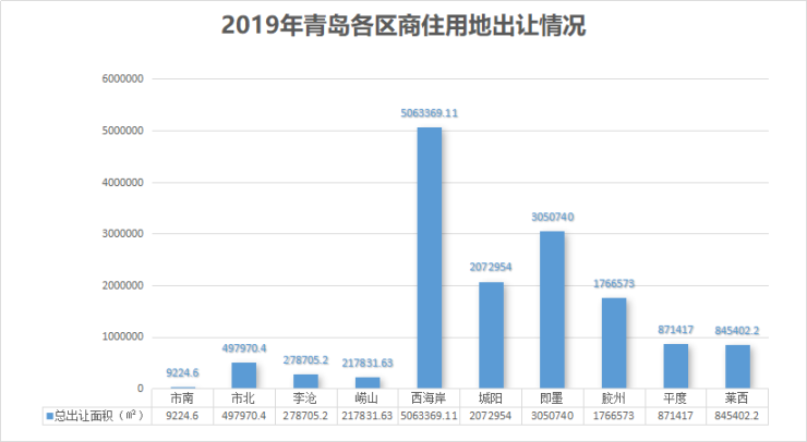 长沙雨花区同升街道人口数量_长沙雨花区比亚迪图片