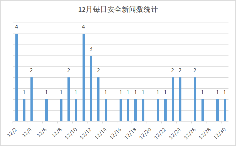 杭州gdp分析实验报告_2017年杭州经济运行情况分析 GDP总量突破1.2万亿 依旧不敌武汉 附图表(2)