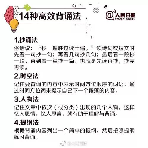 怎么能快速背诵文章 ed5fa7038ad34cb3bba6c0b8172a6695.jpeg