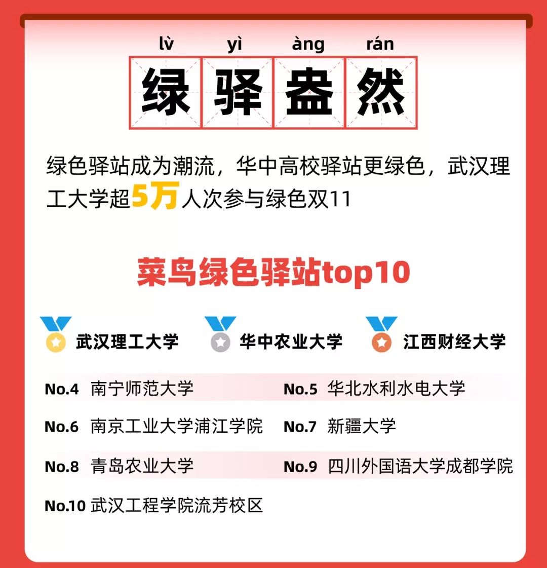 成语绿高什么_成语故事图片(3)
