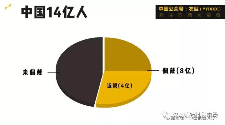 人口过亿_世界上人口过亿的国家已经有13个,马上就要有15个了(3)