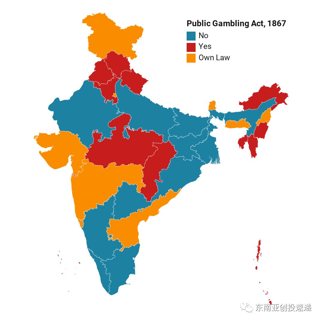 【独家】印度真金游戏各邦州法律概览及落地指南