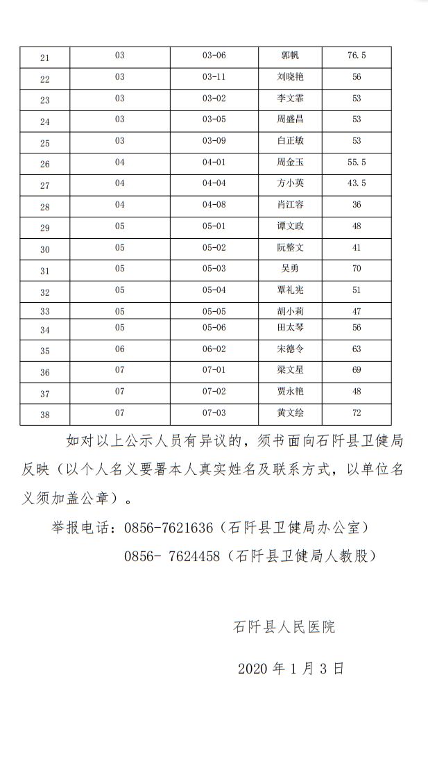 石阡人口_一座 博物馆村 文化脉络的延伸与思考(3)