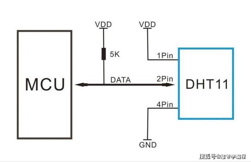 【雕爷学编程】arduino动手做(55-dht11温湿度传感器