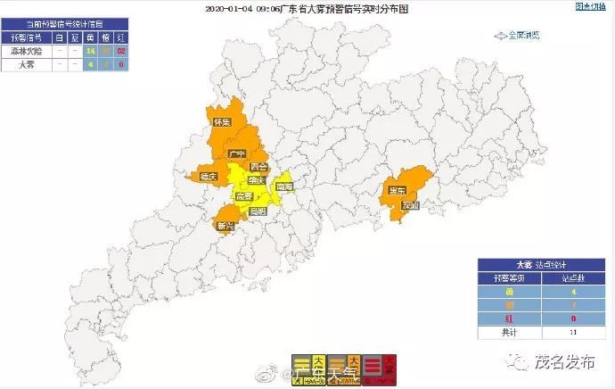 早晚有轻雾茂名最新天气了解一下