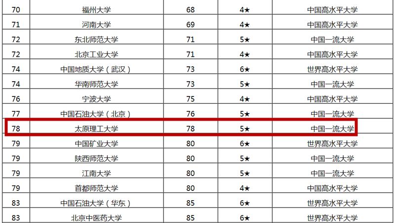 2020年全球GDP100强排名_2020年全国gdp排名(2)