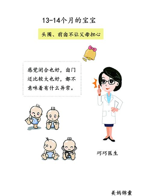 [美妈锦囊专家视频]如果宝宝囟门闭合了头围不达标怎么办？