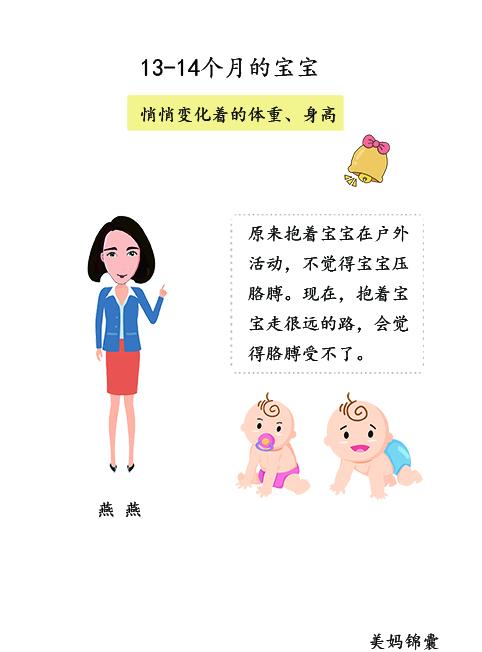 美妈锦囊专家视频：13个月左右的宝宝身高体重变化不再像婴儿期那么明显