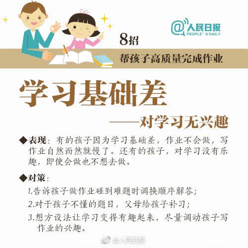 怎么高效率的完成作业 15524b5464ac45728e14984d130644b2.jpeg
