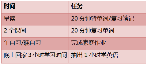 成语法二什么_什么是语法句型(3)