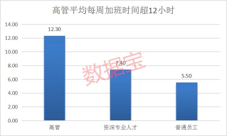 第7次人口不够_第7次人口普查图片(2)