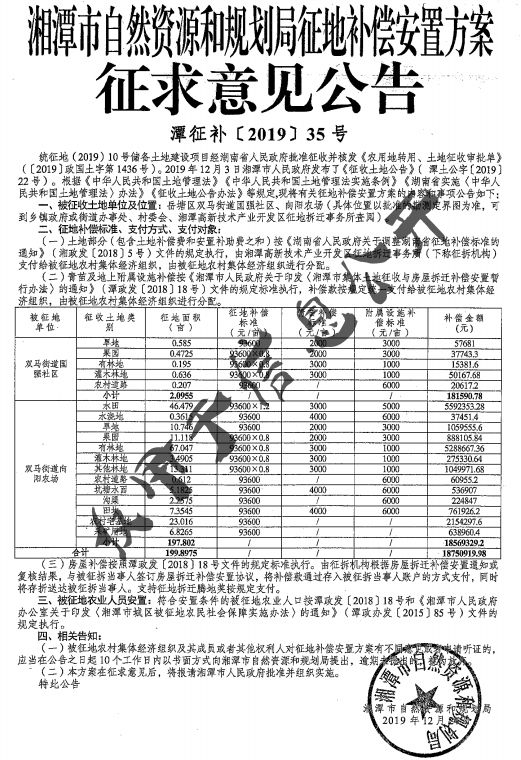 向阳区2019全年gdp_小丑2019图片(3)