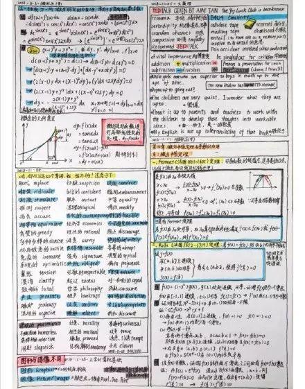 原创浙大学霸最美笔记曝光：真正的牛人，都“变态”到了极致