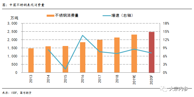2020年中国各个城市g_中国各个城市地图(2)