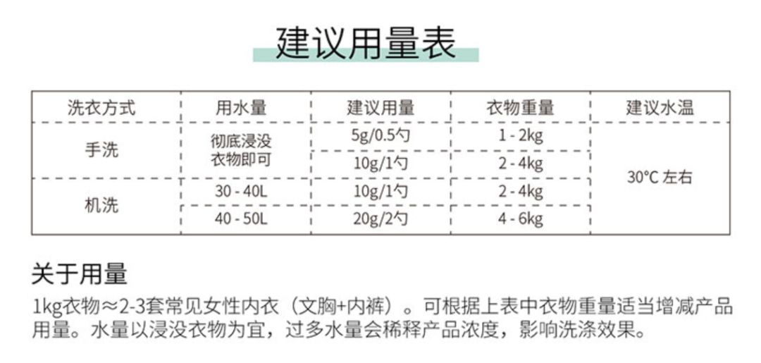 懒人口琴_口琴简谱(2)