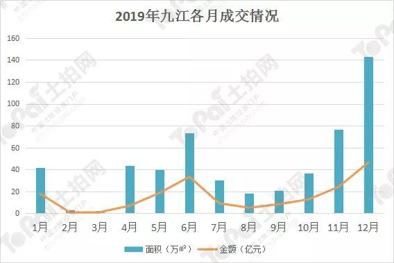 2020石城县前8个月gdp_英国8月三个月GDP月率好于预期 但工业产出数据表现不佳