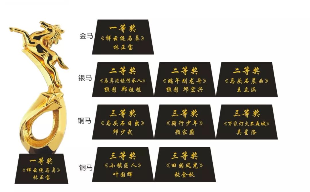 2020年祥云县各乡镇G_祥云县李军照片(2)