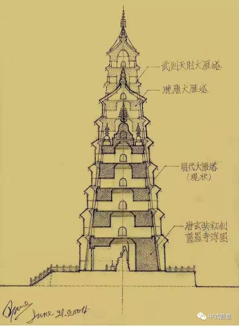 重修后的大雁塔塔身是用青砖砌成,各层壁面作柱枋,栏额等仿木结构;每
