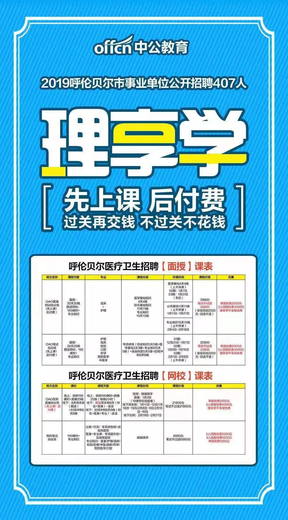 招聘达成率_大学生工作销售类岗位最好找 驾照也当敲门砖