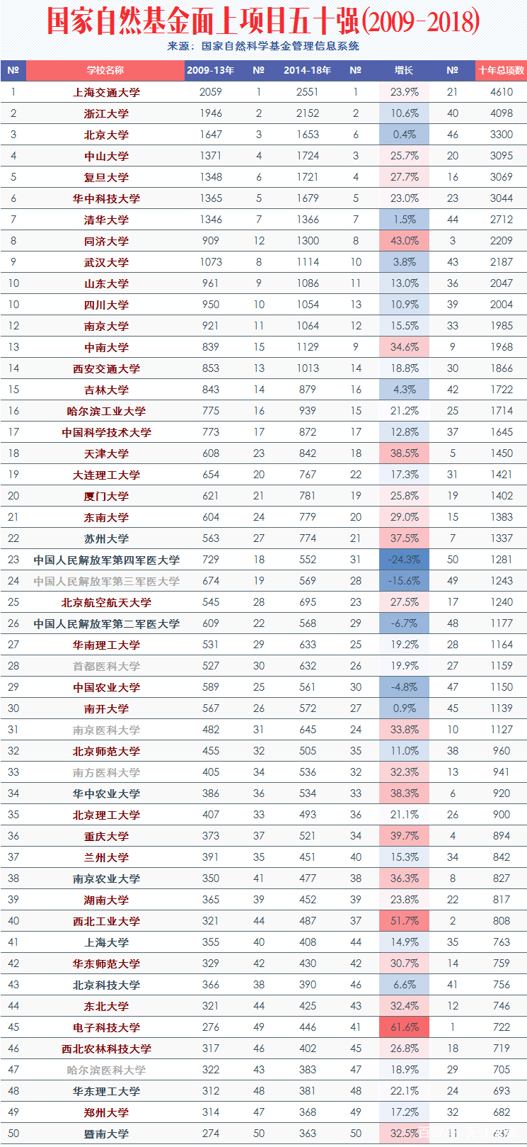 反美国家排名顺序 2b6c23c86ccf4512aa741ad2e27f430e.jpeg