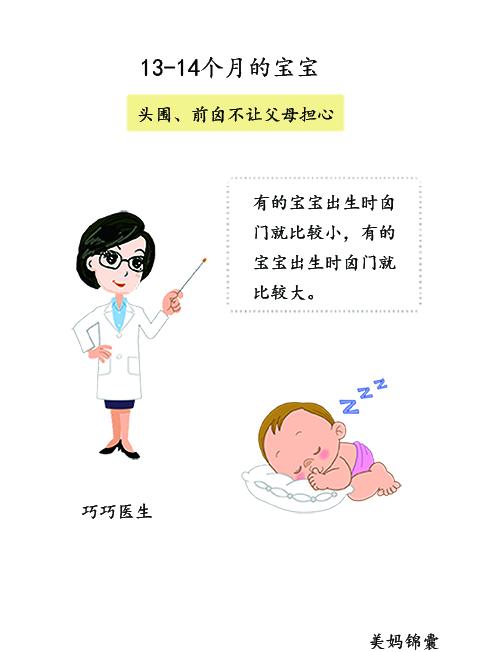 [美妈锦囊专家视频]如果宝宝囟门闭合了头围不达标怎么办？