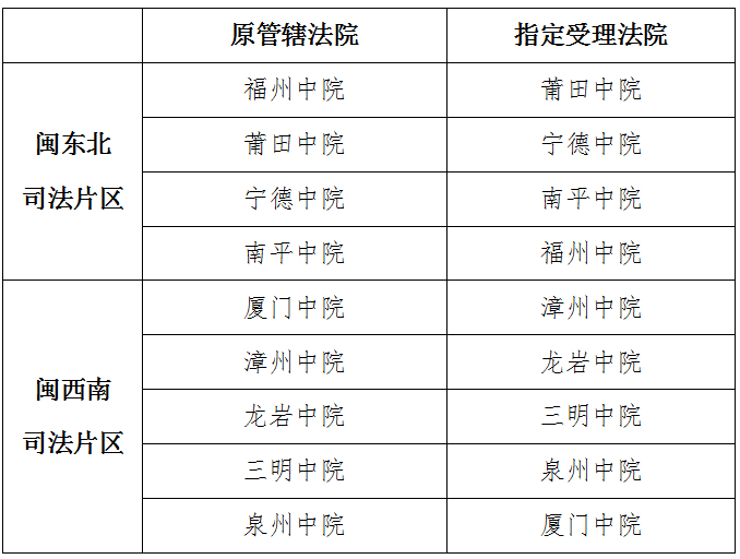 31aeccf8ac1d473b89232e62443bd7c0.png