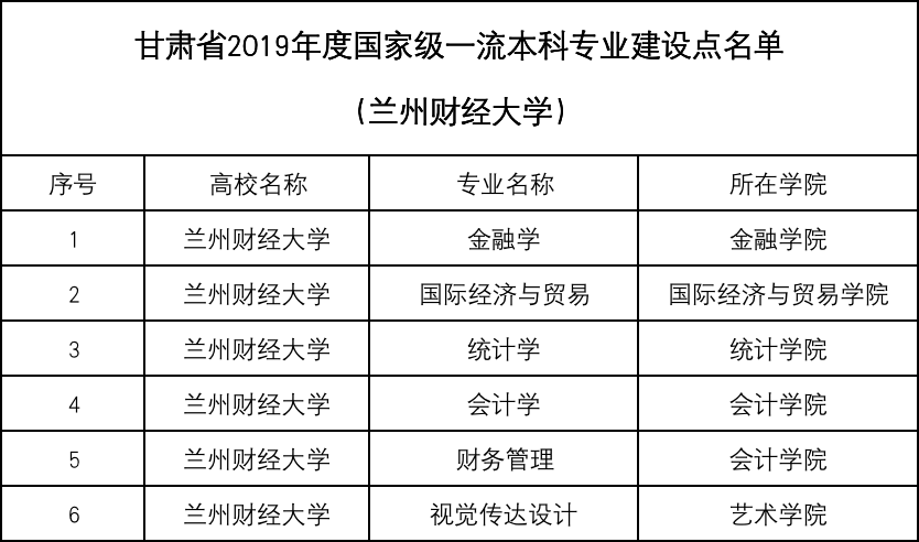 人均收入英文缩写_云顶之弈澳服英文缩写(2)