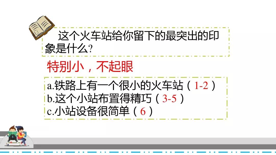 部编版六年级上册第五单元《习作例文》图文讲解 知识点梳理_小站