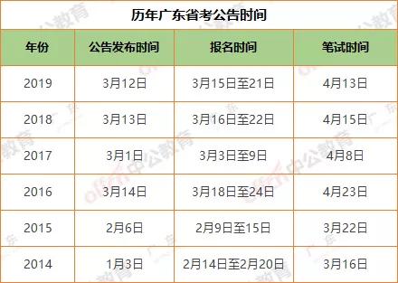 顺德人口2020_在佛山最富的区买房 盯着 两心 就行了 三大板块是优选(3)