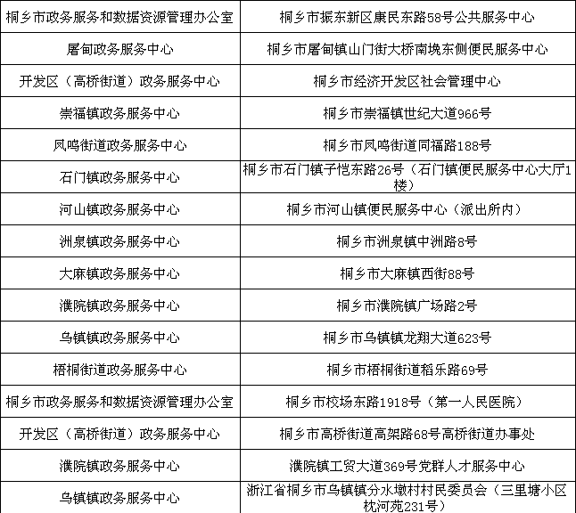 公租房人均年收入标准_农村人均年收入是多少(3)