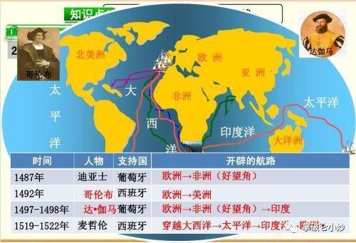 明朝人均寿命_明朝皇帝图片