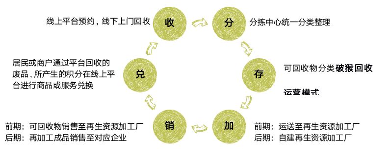 2020年围场人口_2006年的围场县照片(2)