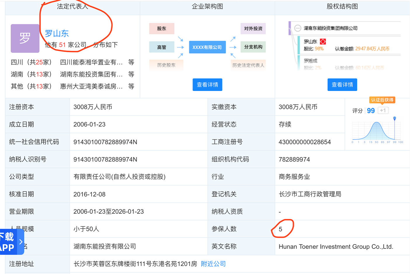 东能集团董事长_行贿二千万东能集团董事长王德军受审(2)