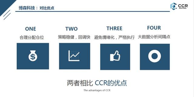数字货币怎么入手 47f7da5a39b843d19d660d78aac170d3.jpeg
