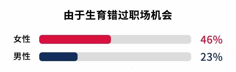 想生二胎老大不同意？可能是“糖”没给够