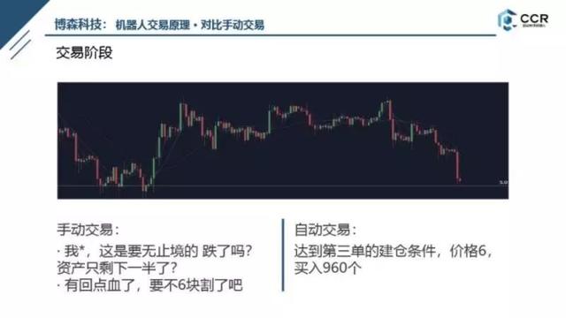 数字货币怎么入手 4e86582cdf7f4574bb5b255e3c17e5aa.jpeg