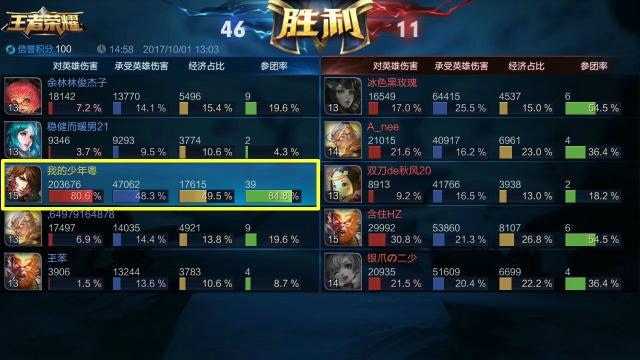 经济活动总量计算公式_坡度计算公式图解(2)
