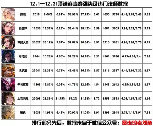 当人口达到巅峰_女人达到巅峰时表情图(3)