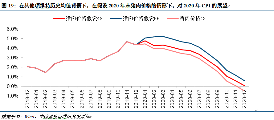 长沙三季度gdp2020增长率_全年万亿已无悬念 2020前三季度西安GDP7075.31亿元(2)