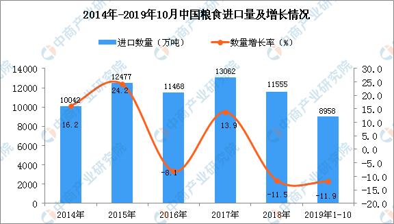 中国适度人口_资源环境约束下的中国适度人口研究