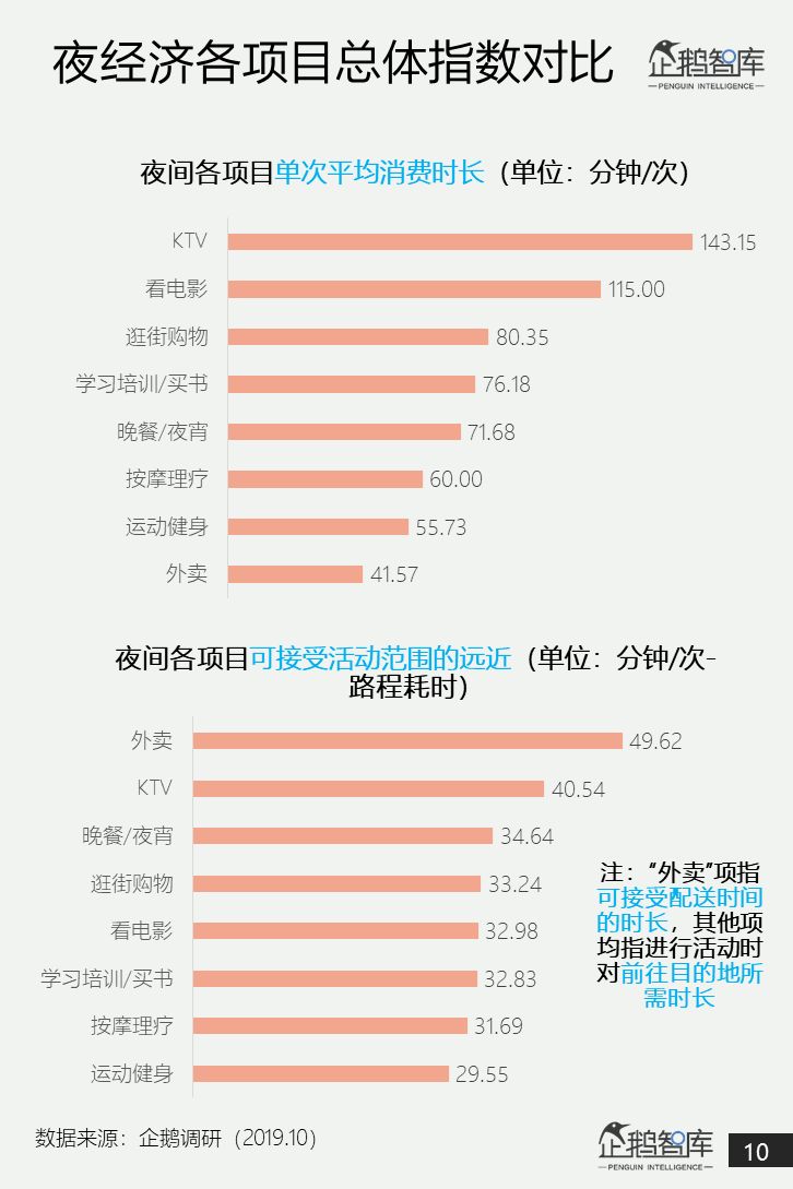 2020各国网民评论中国gdp_2020年中国互联网网民结构状况 近五成网民月收入在3000元以上(2)