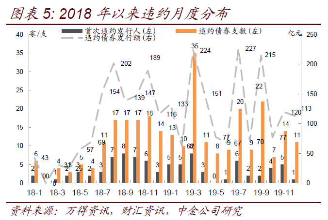 市场等于人口加_人口普查(3)