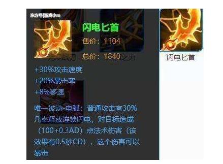 玩黃忠，首選電刀無盡都是弟弟，首出890傷害翻倍，強勢期提前60% 遊戲 第3張