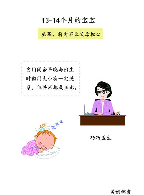 [美妈锦囊专家视频]如果宝宝囟门闭合了头围不达标怎么办？