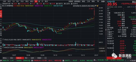 何谓流到人口_人口普查(2)