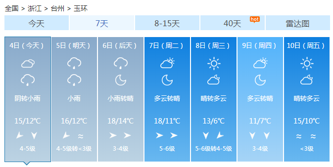 玉环天气30天天气预报查询表格-玉环天气30天